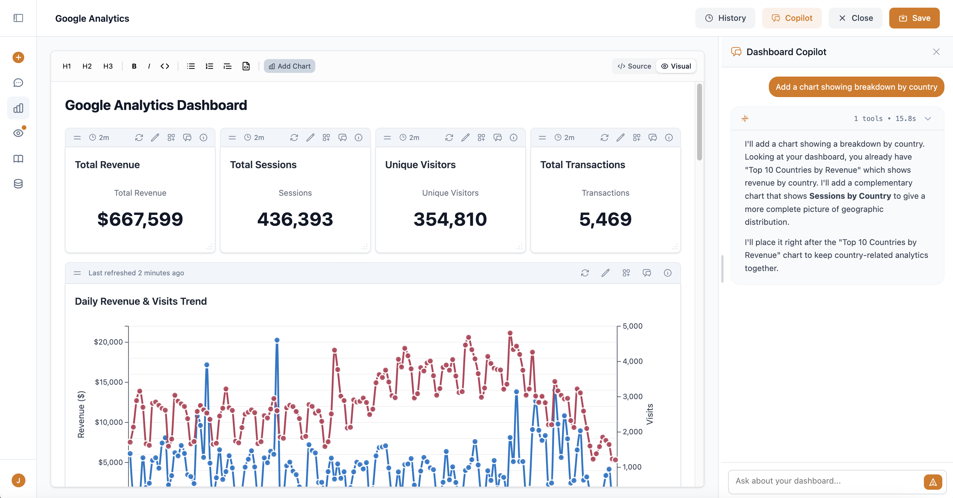 Dashboard editor with AI copilot